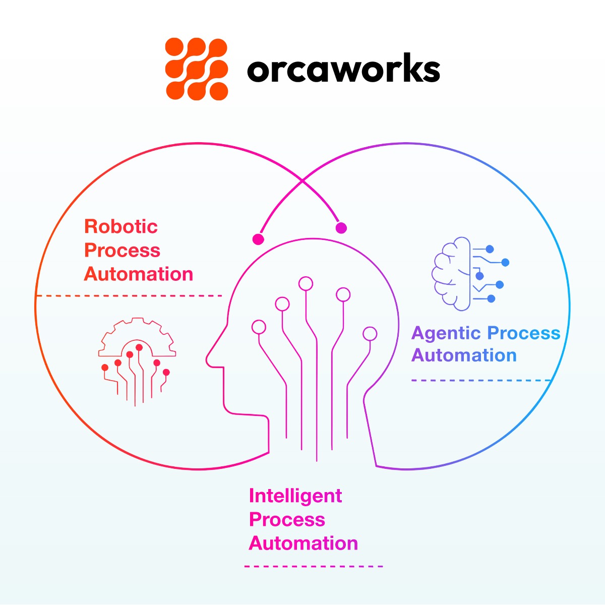 Is-Breaking-Your-AI-Systems